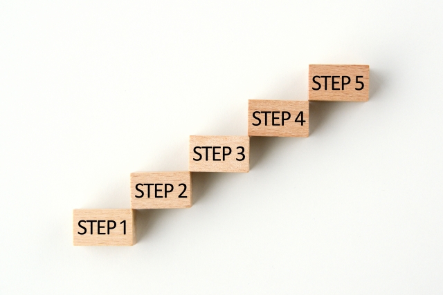 STEPと書かれたブロック